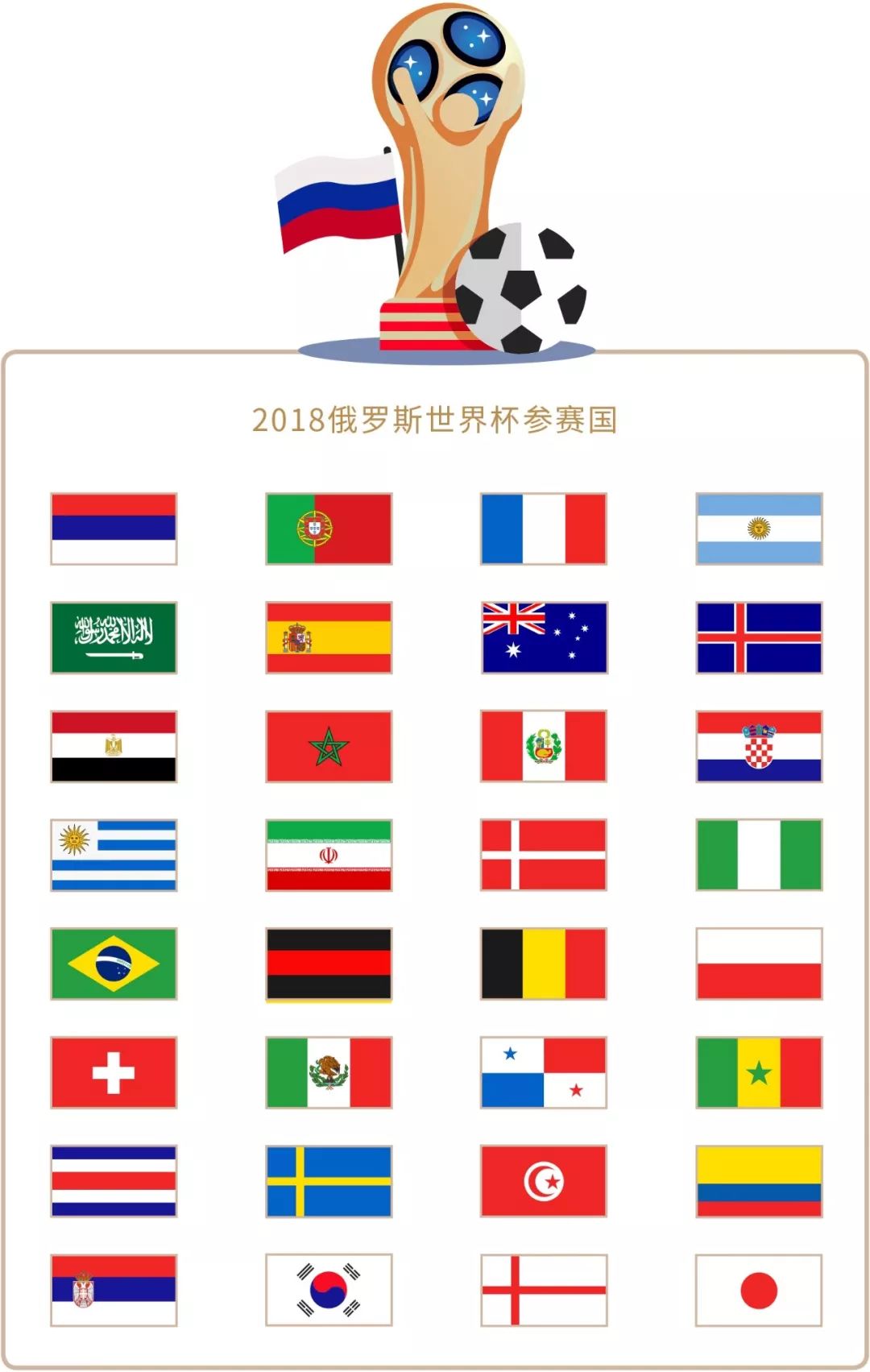 重视只